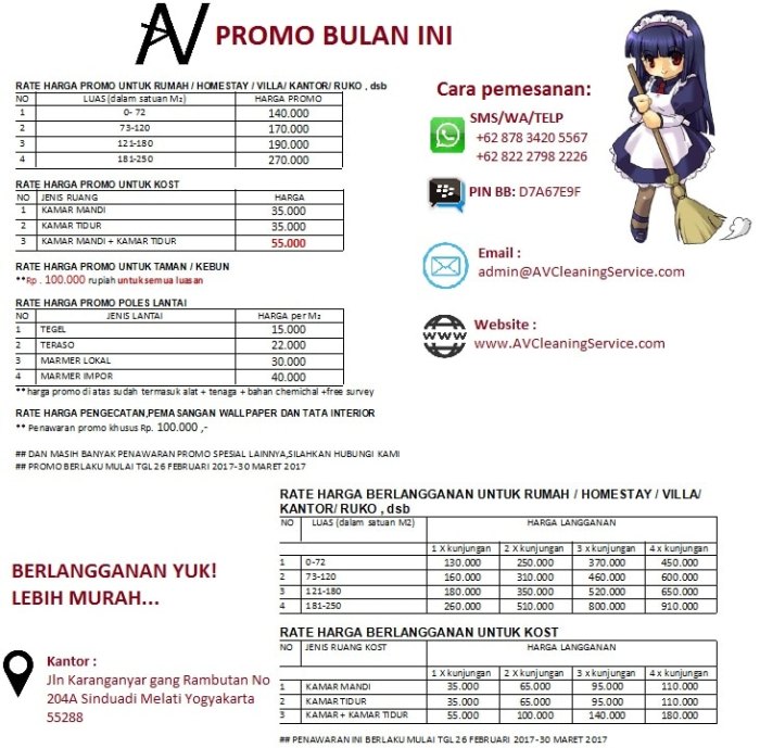 Jasa pembuatan imb jogja yang cepat dan terpercaya